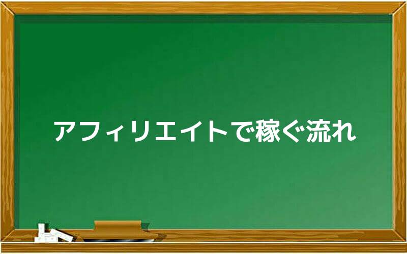 アフィリエイトで稼ぐ流れ