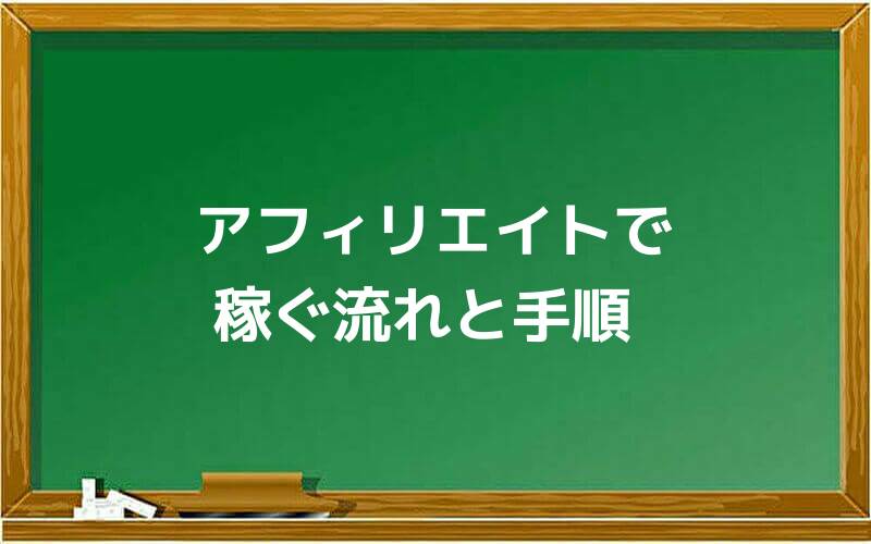 アフィリエイトで稼ぐ流れと手順