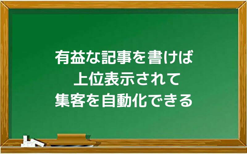 有益な記事を書けば上位表示されて集客を自動化できる