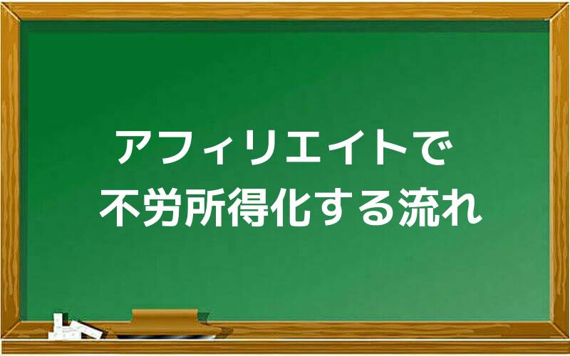 アフィリエイトで不労所得化する流れ
