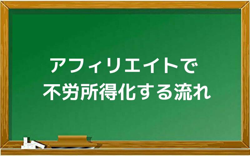 アフィリエイトで不労所得化する流れ