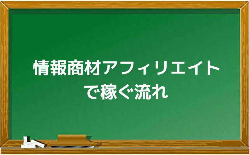情報商材アフィリエイトで稼ぐ流れ