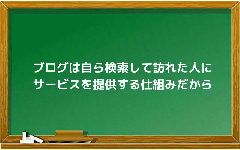 ブログは自ら検索して訪れた人に、サービスを提供する仕組みだから