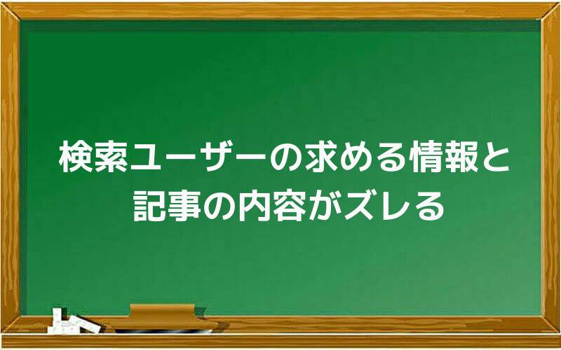 検索ユーザーの求める情報と記事の内容がズレる